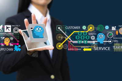 Phân tích hành vi của người mua hàng công nghiệp (Industrial Buying Behavior)